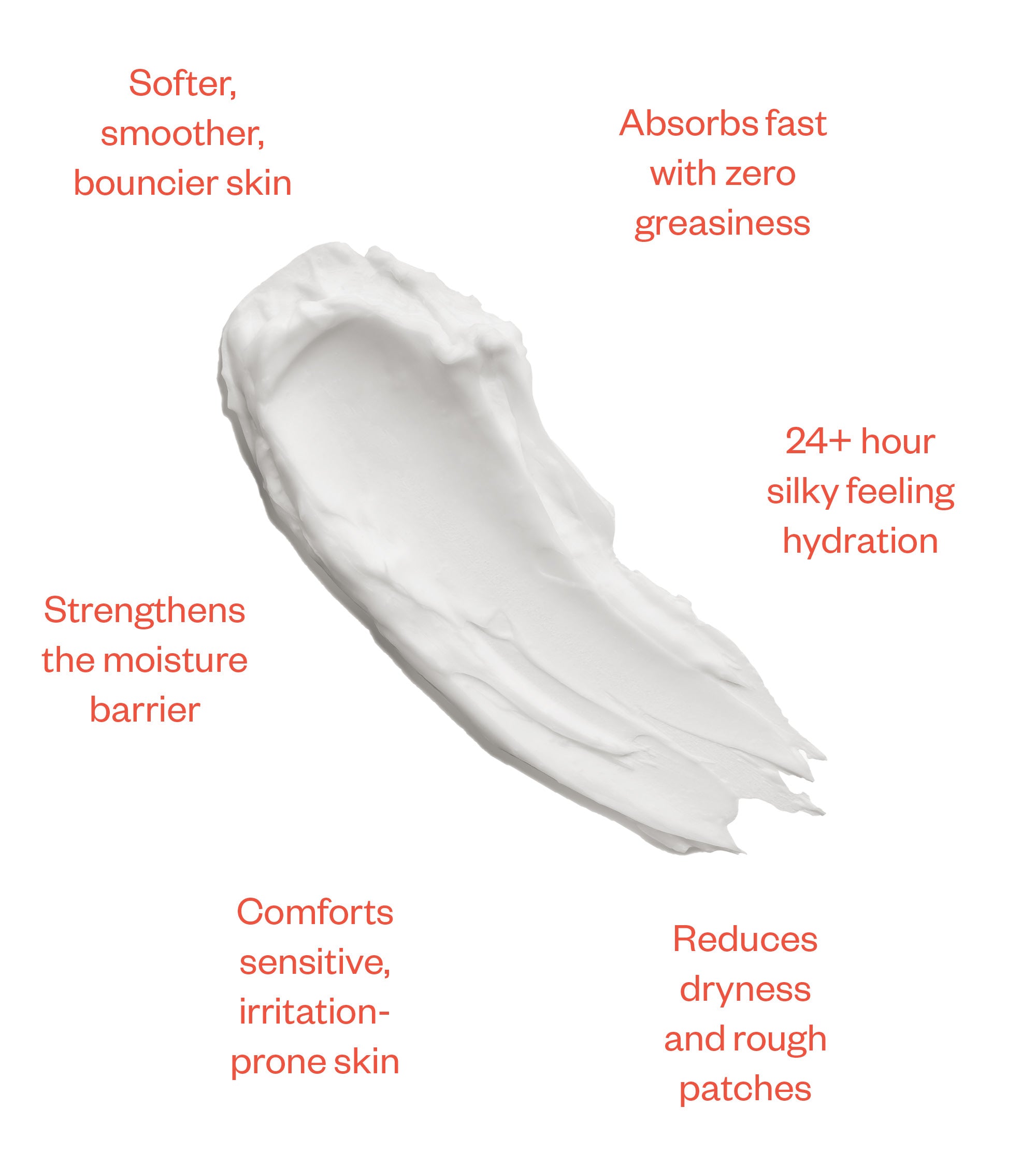 Coat moisturiser 1L with text describing benefits: softer, smoother, bouncier skin, absorbs fast with zero greasiness