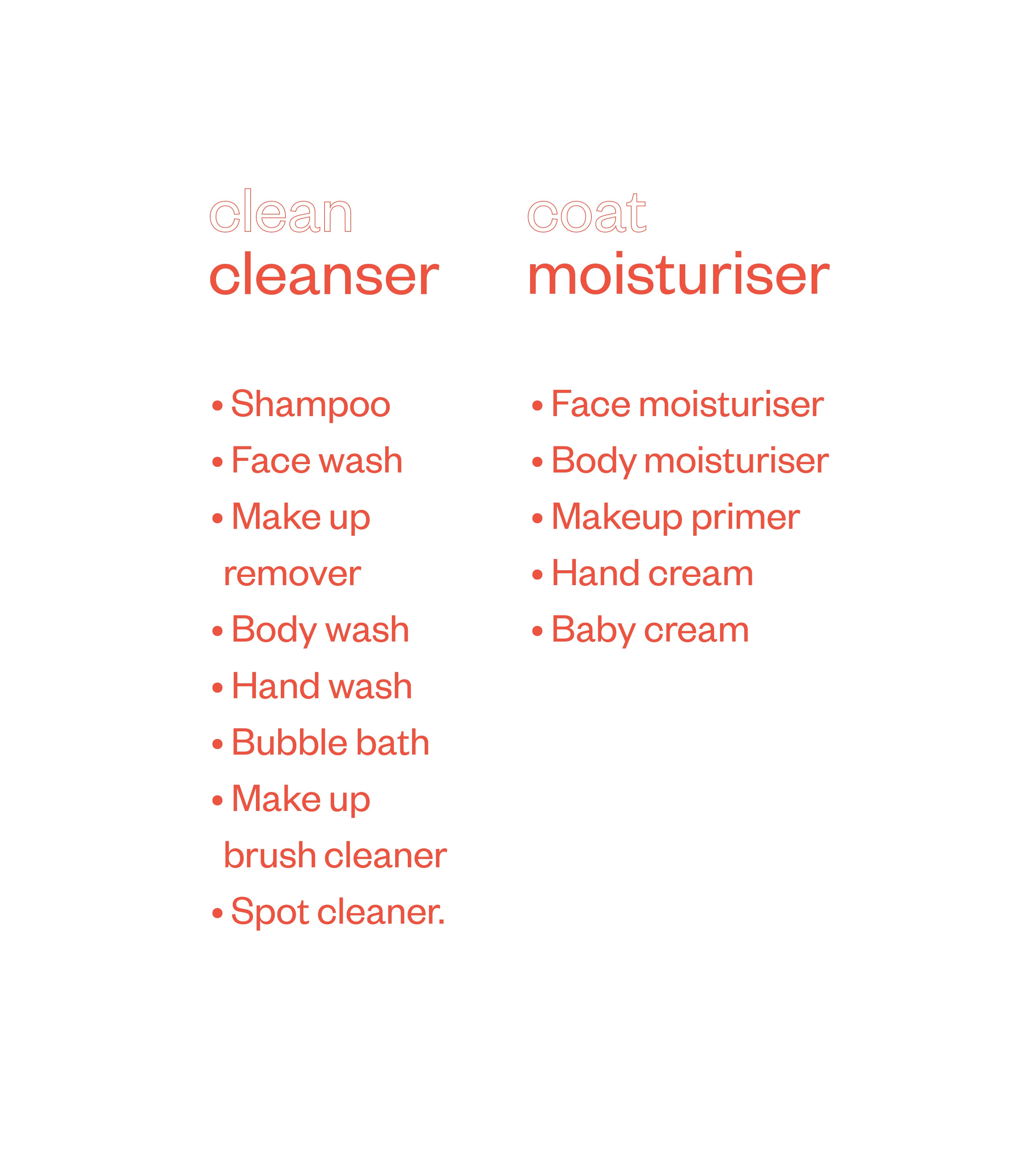 clean and coat bundle