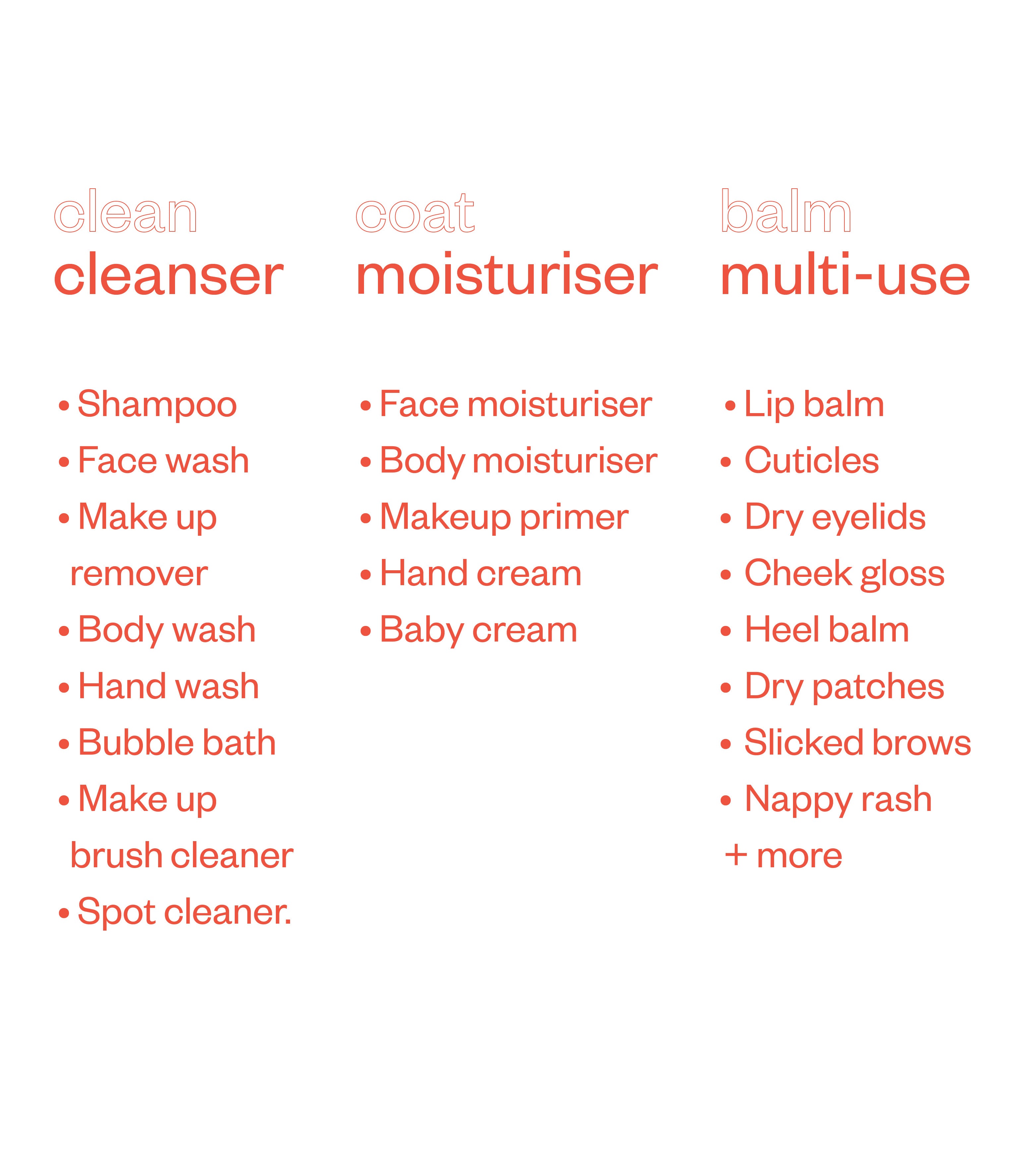 Pre-order starter bundle product uses for cleanser, moisturiser, and multi-use balm