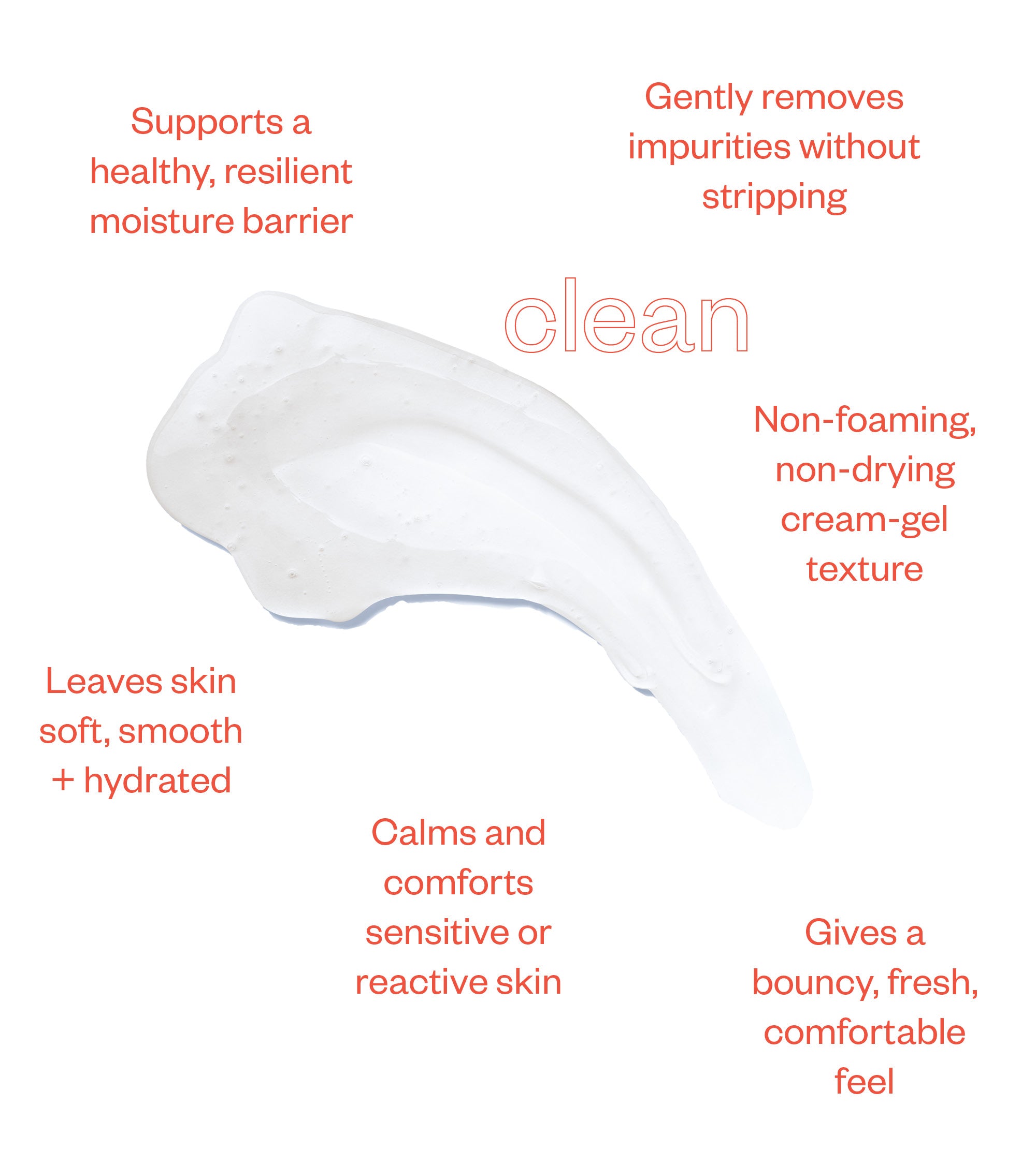 Product packaging with text highlighting benefits on a white background