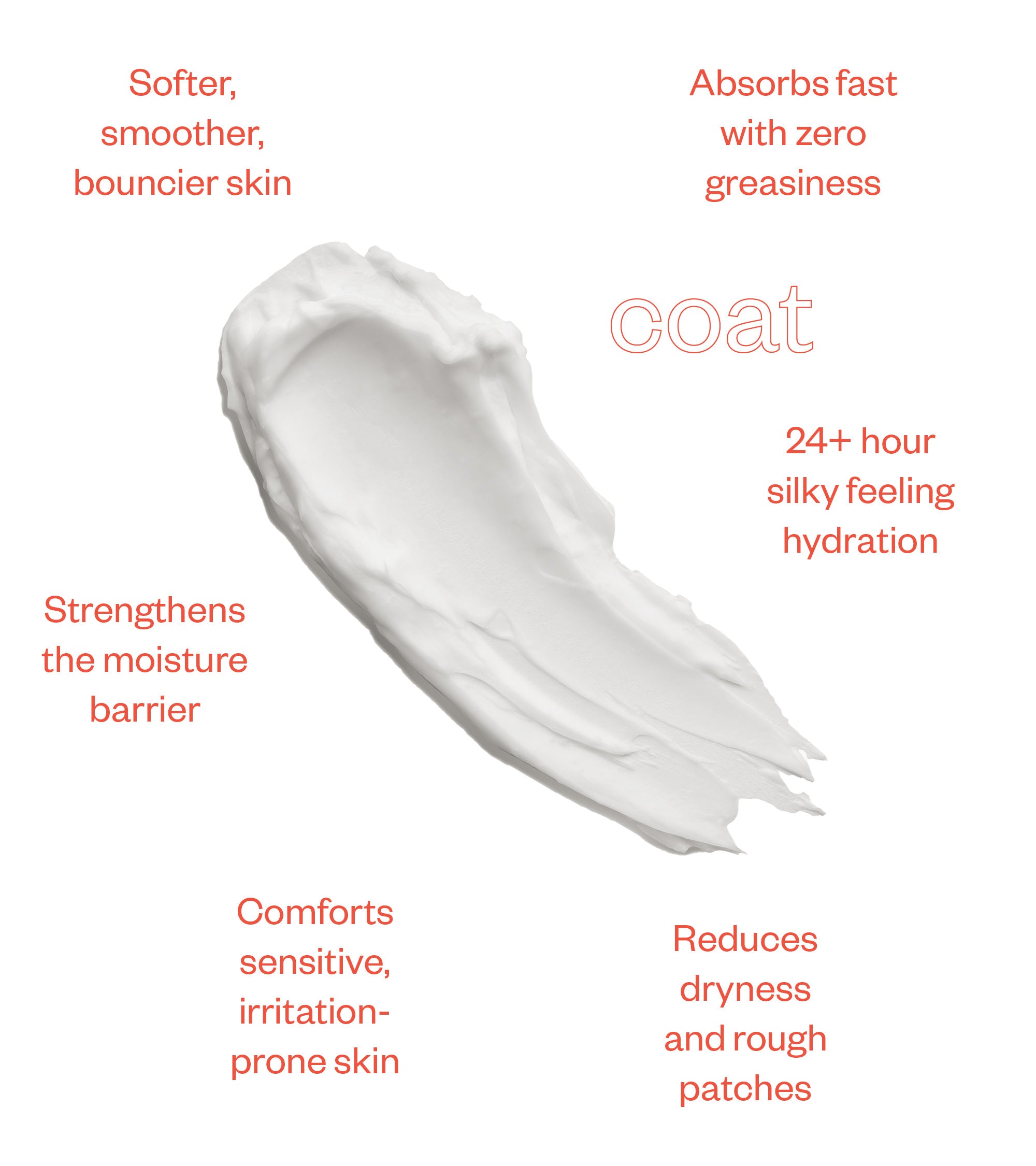 White cream smear with text describing benefits of clean + coat 100mL bundle