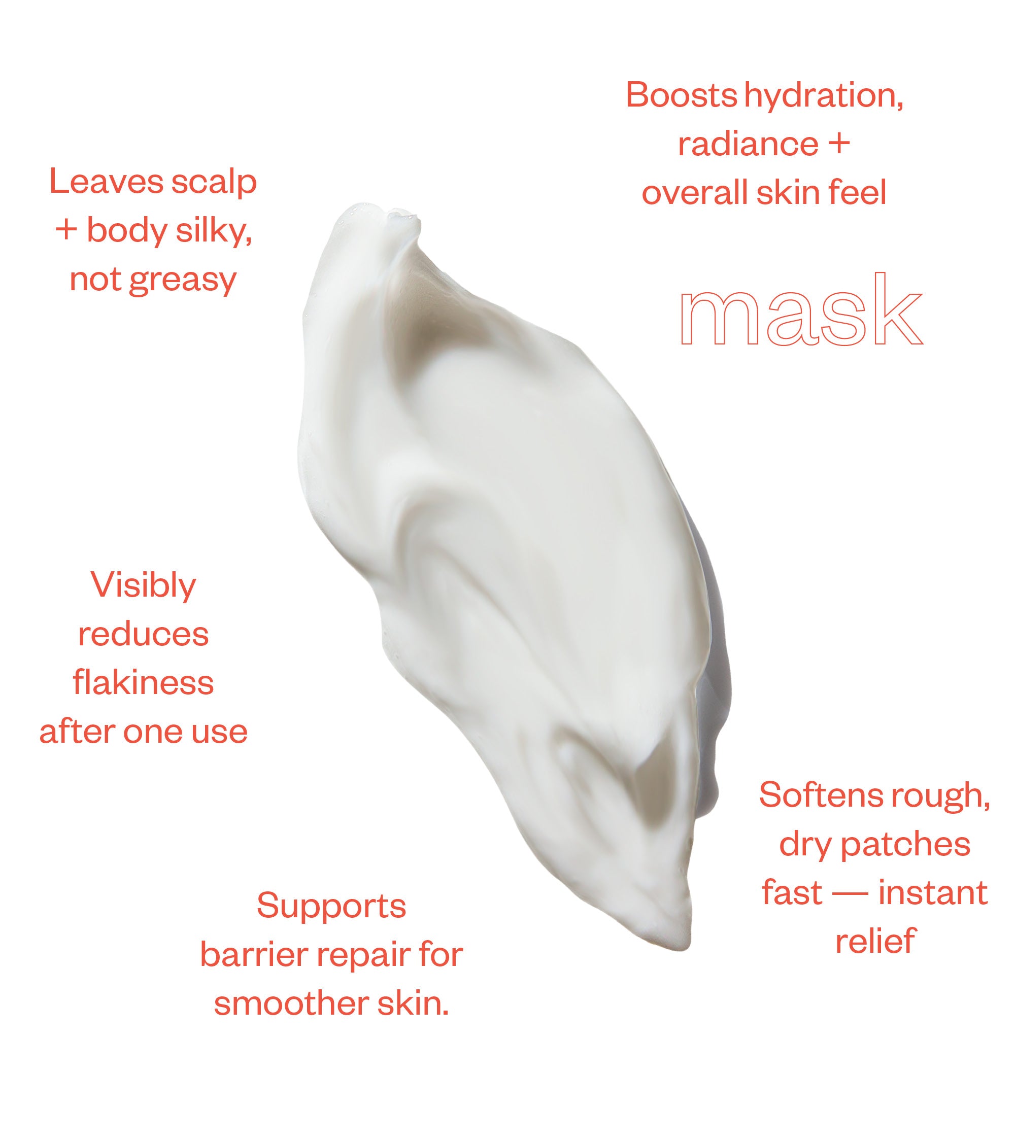 Hair 100mL bundle mask with text describing benefits: silky, reduces flakiness, boosts hydration