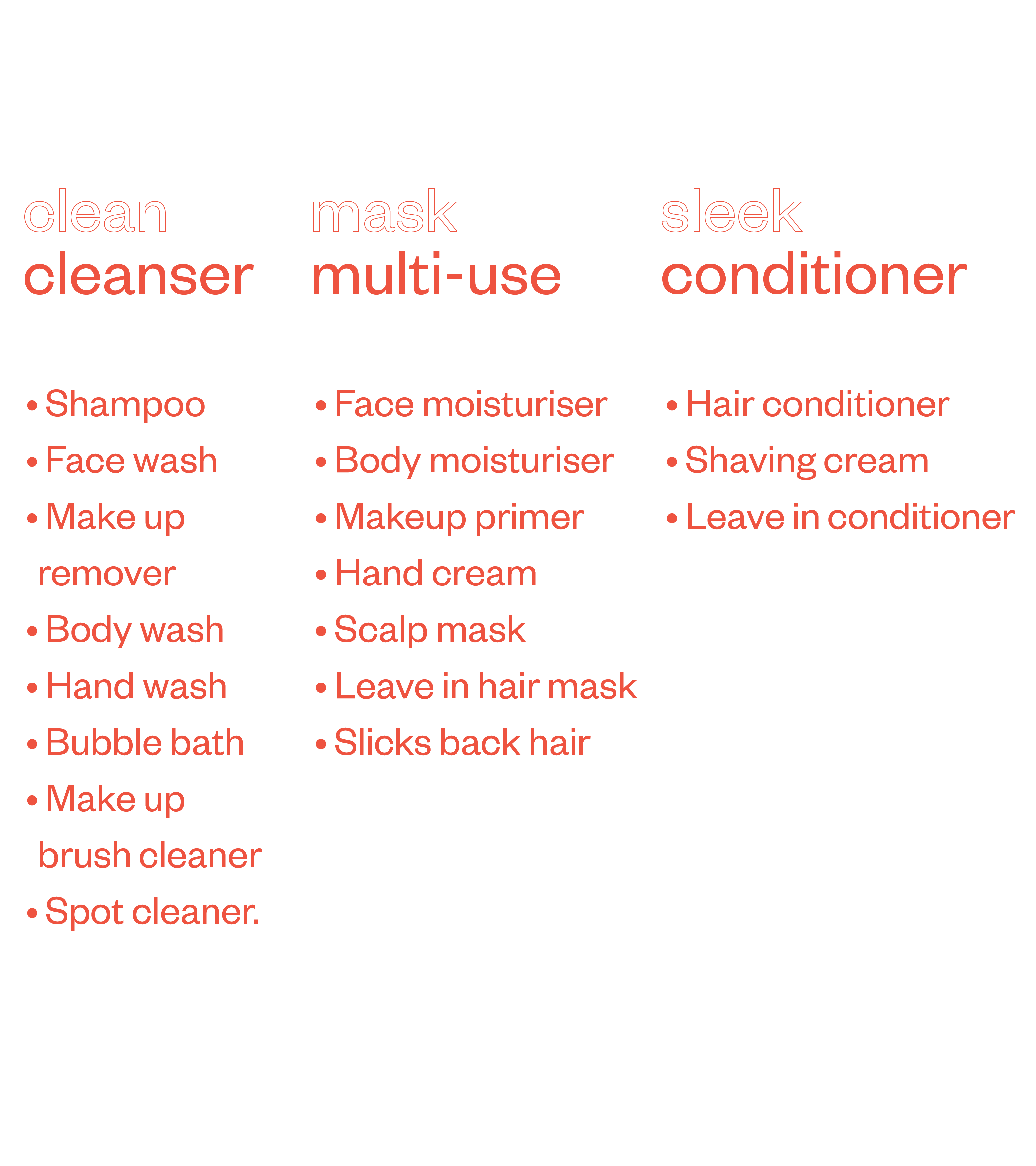 Hair bundle product usage list for cleanser, multi-use mask, and conditioner