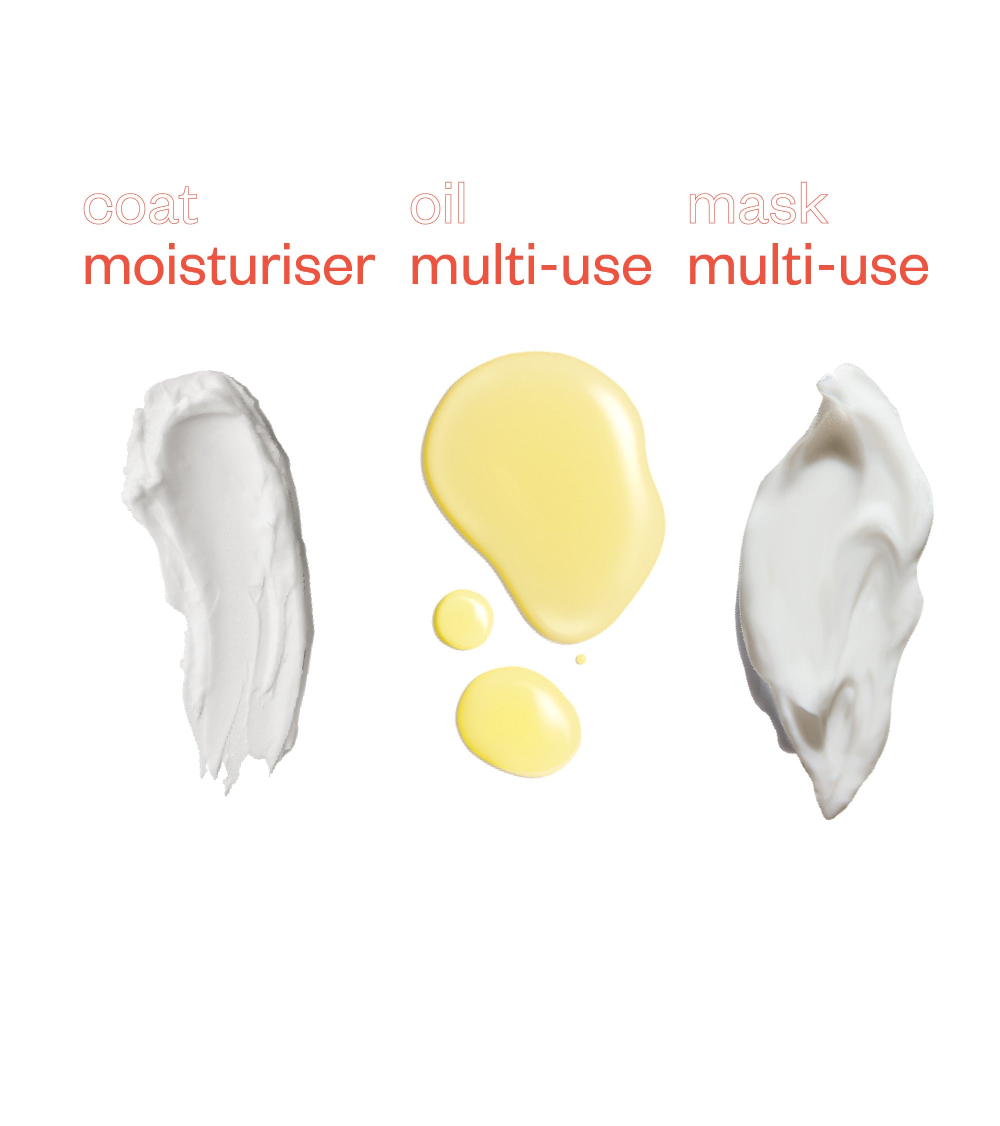 dry skin bundle