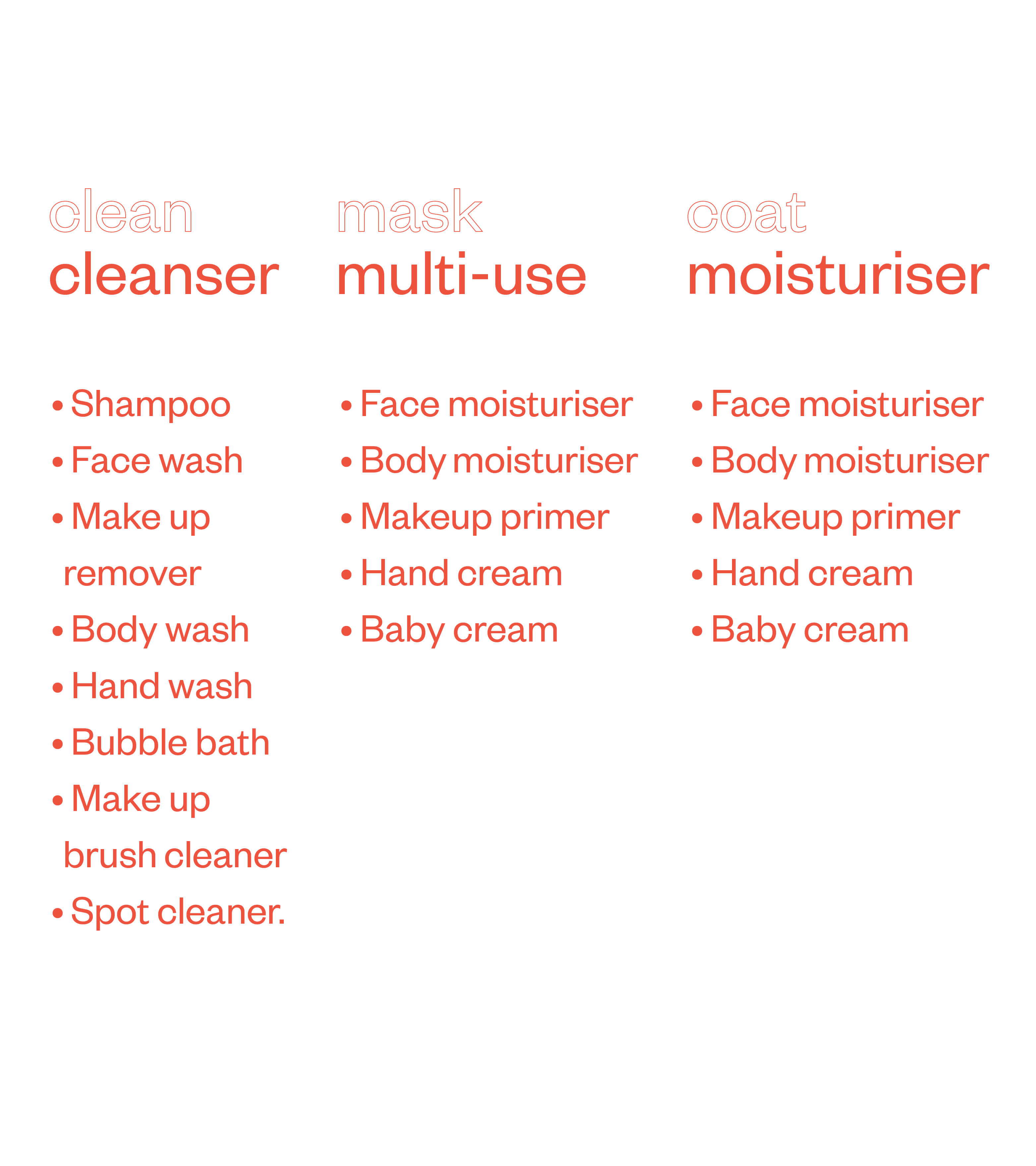 patch test sample set