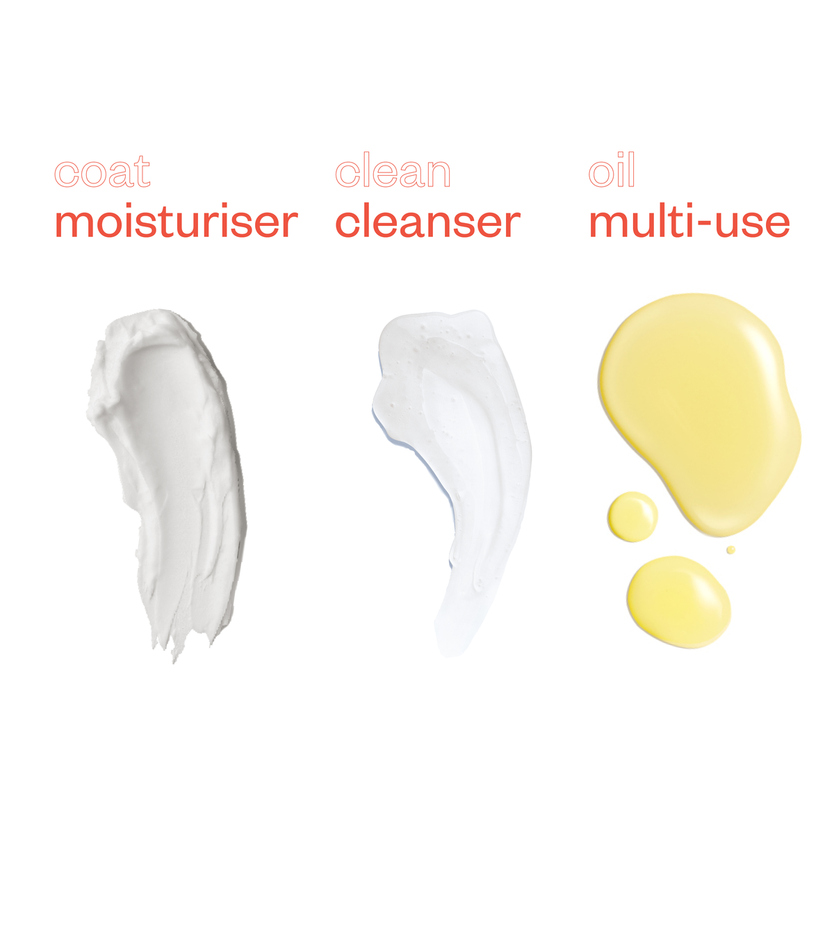 spring essentials bundle