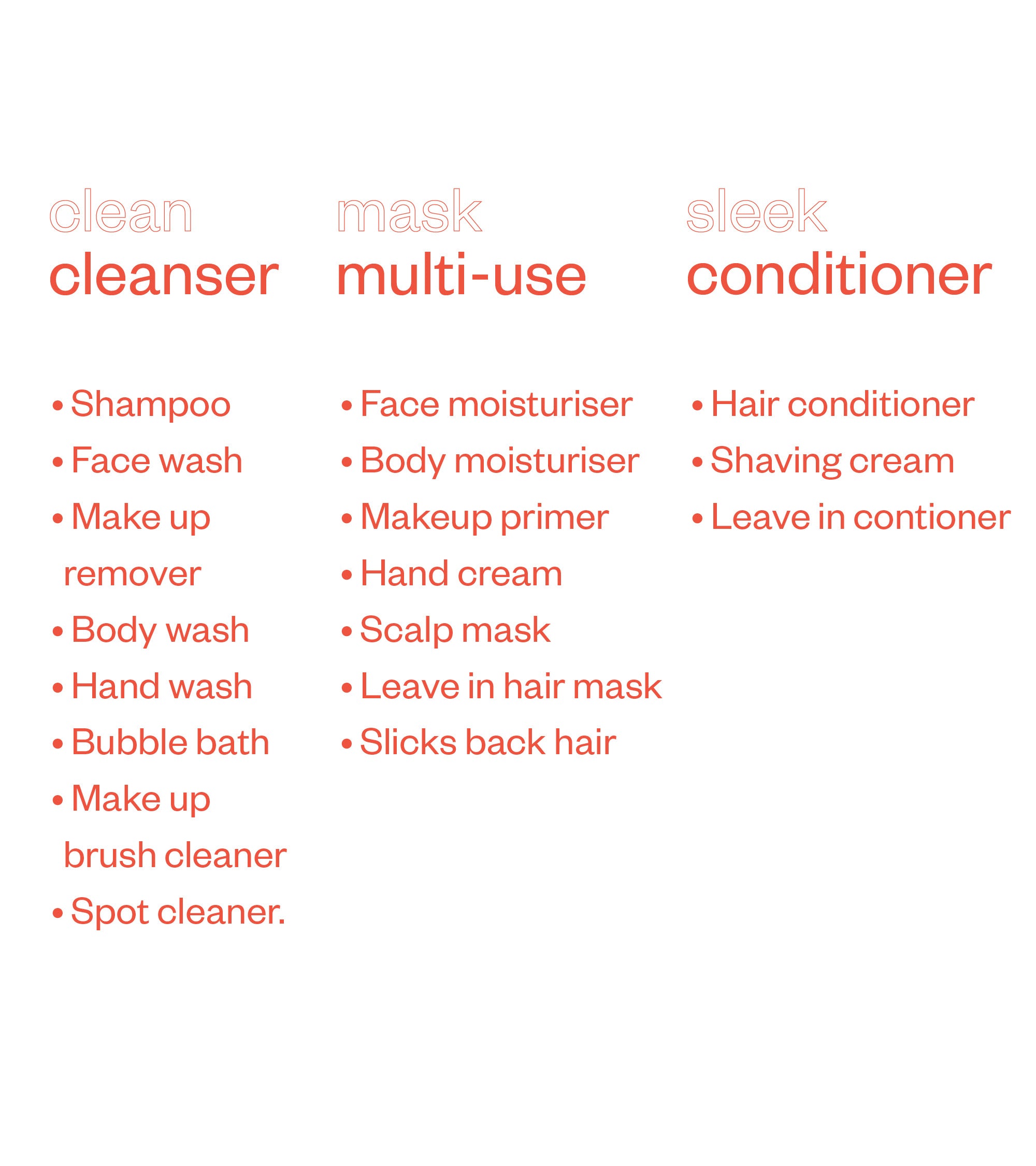 Hair 100mL bundle product description with uses for cleanser, multi-use mask, and conditioner