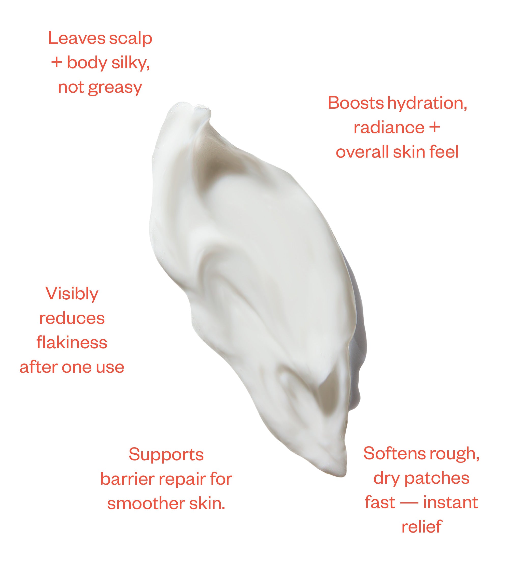 scalp, hair and body mask 500mL