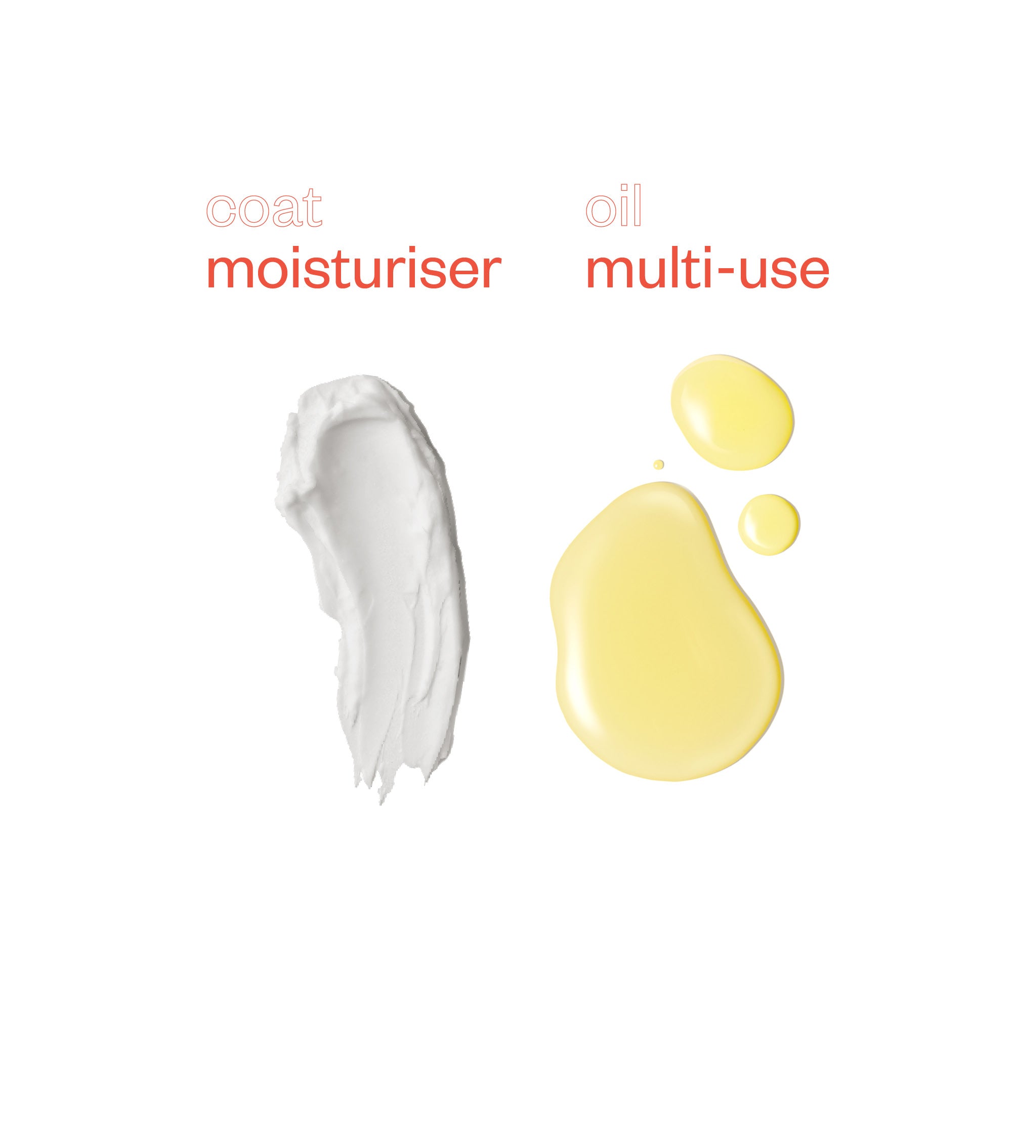 coat 100mL + oil 125mL