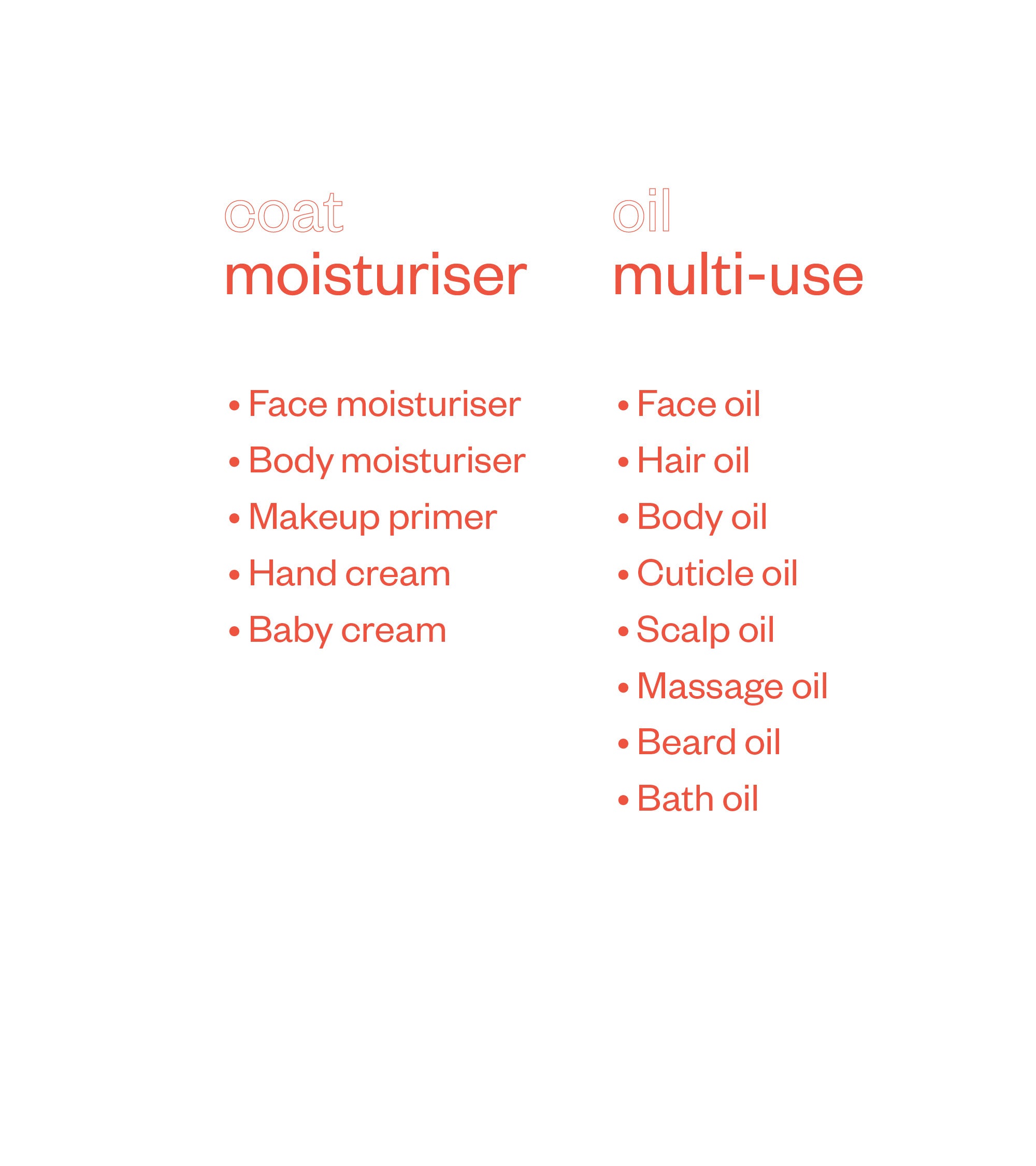 coat 100mL + oil 125mL